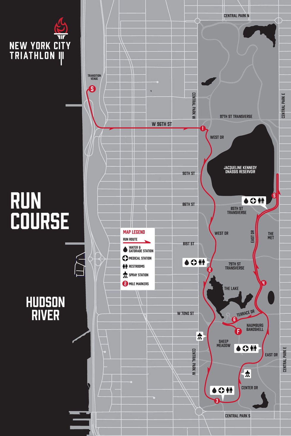 NYC Triathlon Run Course