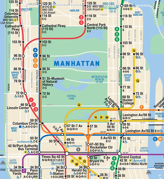 How to Get to Central Park | Directions & Transit