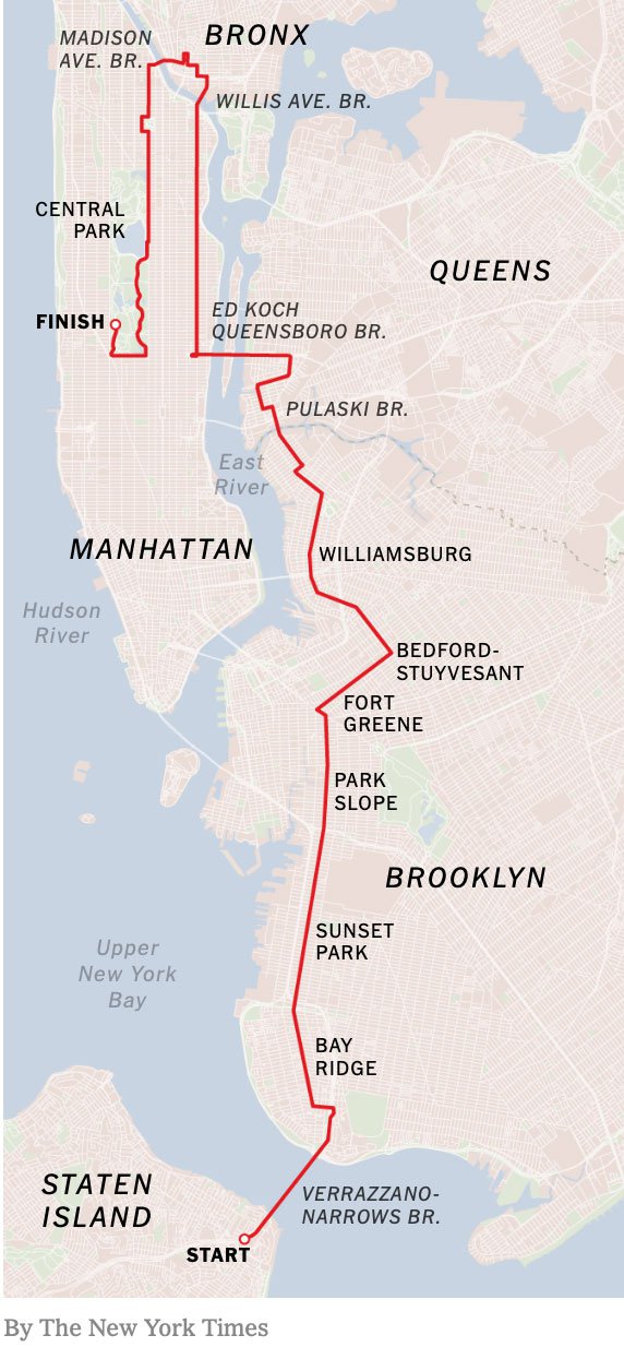 NYC Marathon Route